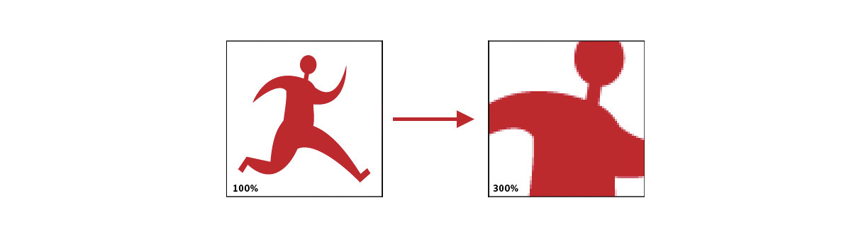 Imagen de mapa de bits al hacer zoom Imagen de mapa de bits al hacer zoom