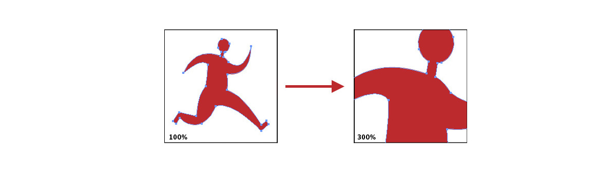 Imagen vectorial al hacer zoom Imagen vectorial al hacer zoom